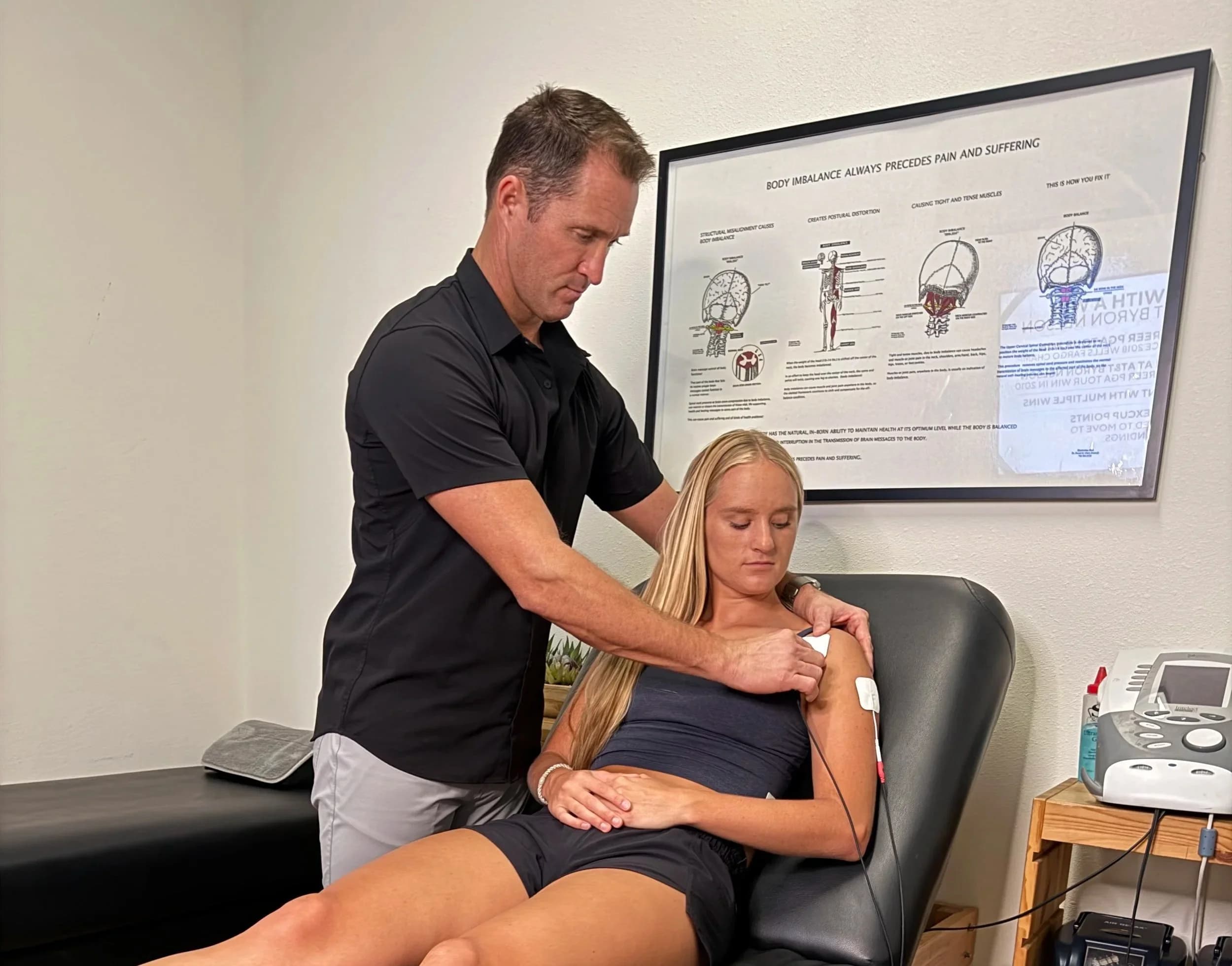 Electromuscular Stimulation